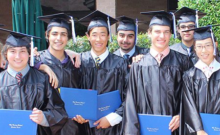 Residents-Education Residents-Education